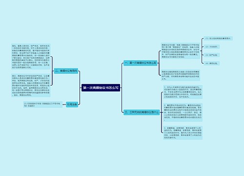 第一次离婚协议书怎么写