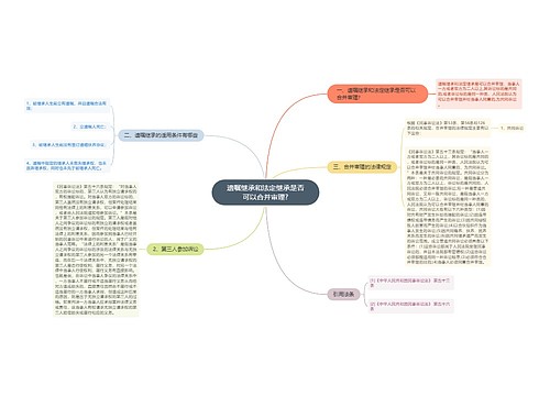 遗嘱继承和法定继承是否可以合并审理?