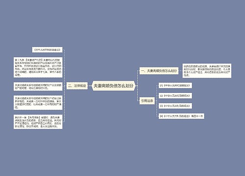 夫妻离婚负债怎么划分