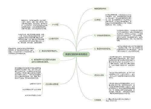 离婚证据的种类有哪些