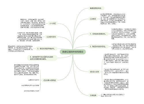 离婚证据的种类有哪些