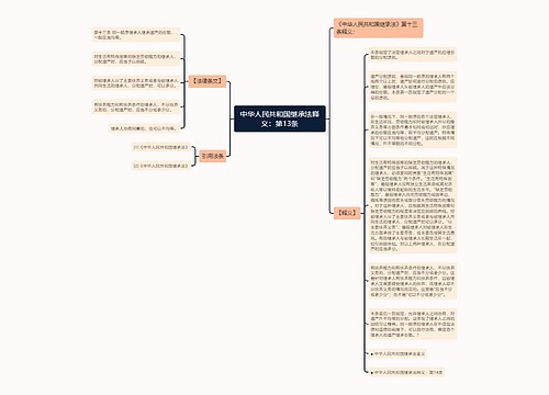 中华人民共和国继承法释义：第13条