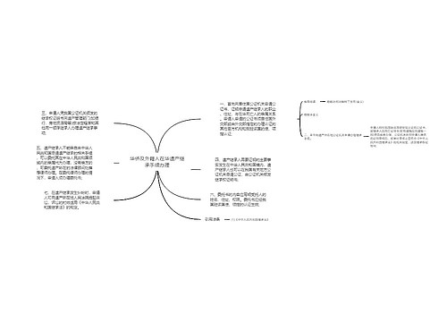 华侨及外籍人在华遗产继承手续办理