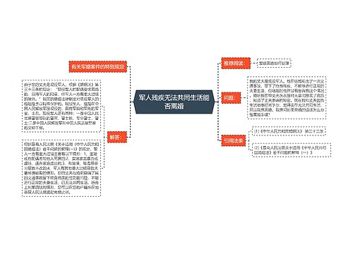 军人残疾无法共同生活能否离婚