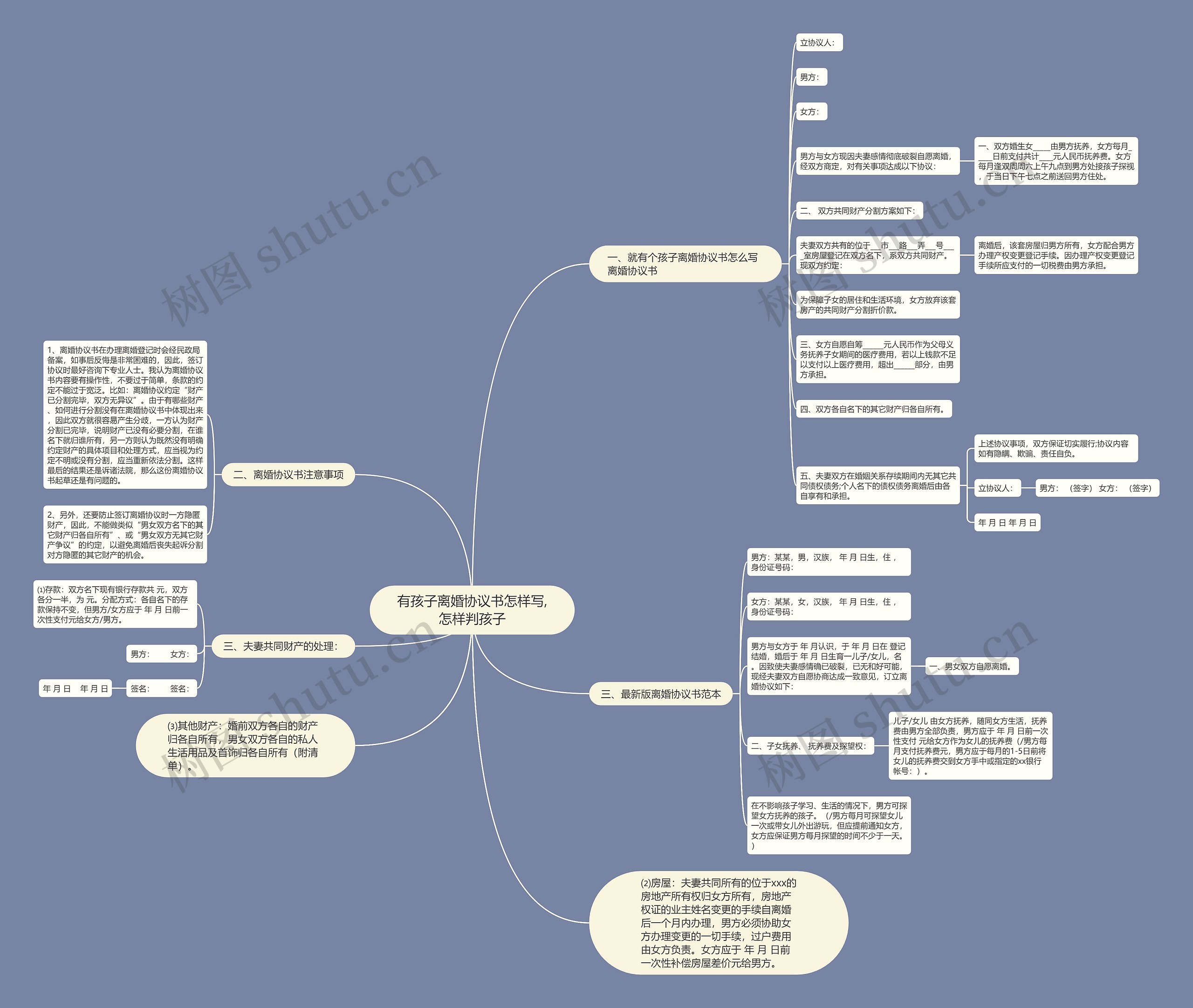 有孩子离婚协议书怎样写,怎样判孩子 有孩子离婚协议书怎样写,怎样判孩子