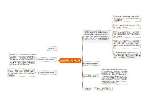 结婚条件，你符合吗