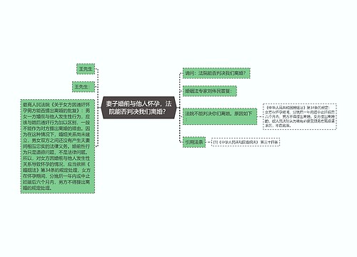 妻子婚前与他人怀孕，法院能否判决我们离婚？