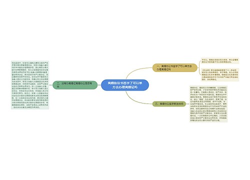 离婚协议书签字了可以单方去办理离婚证吗