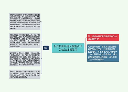 捉奸拍照所得证据能否作为合法证据使用