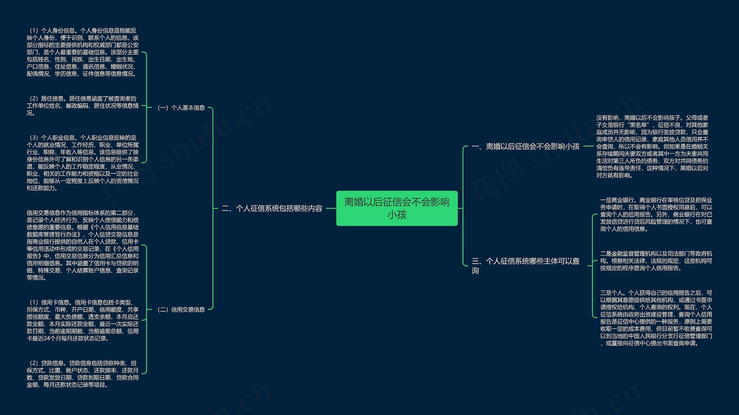 离婚以后征信会不会影响小孩