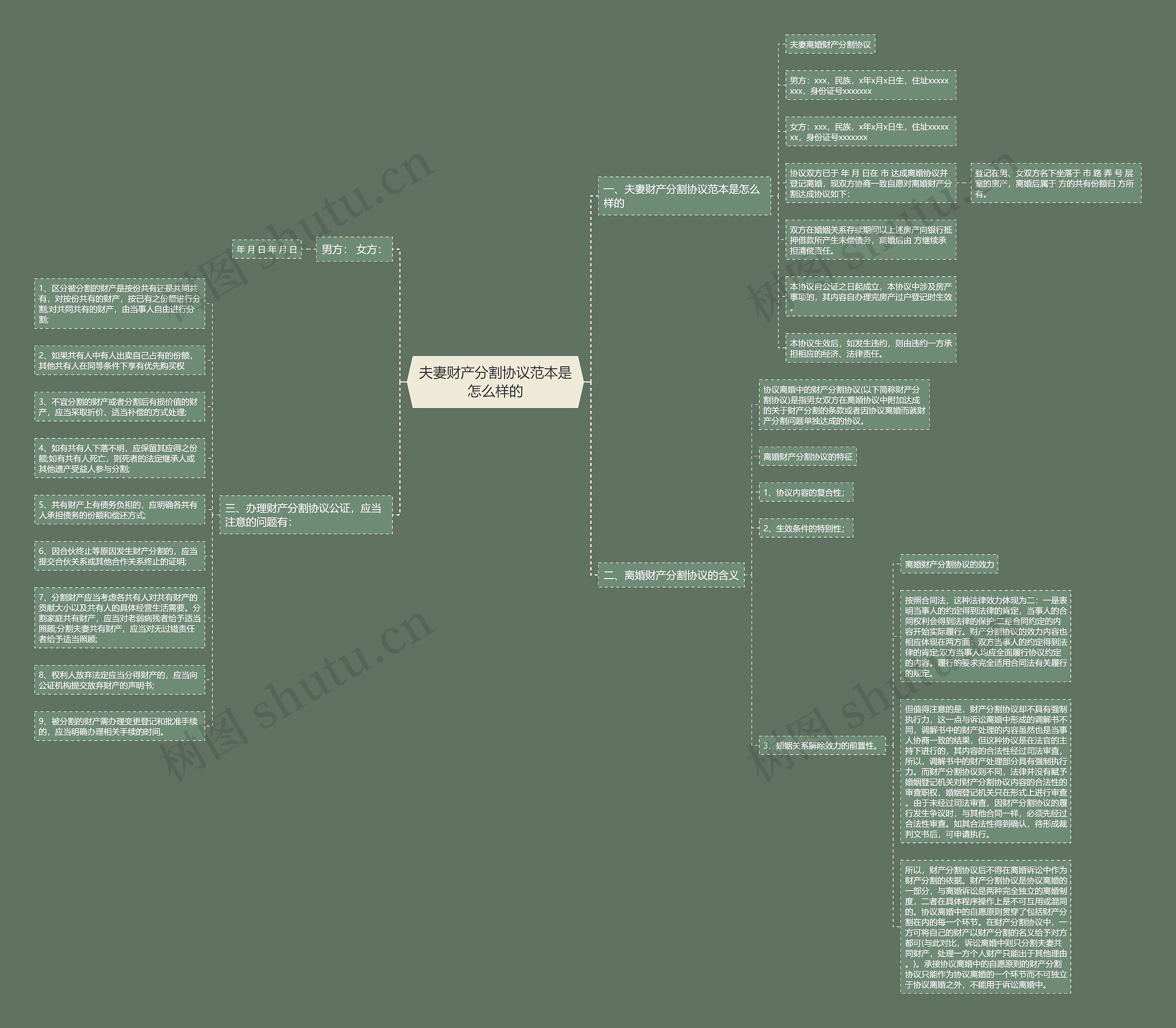 夫妻财产分割协议范本是怎么样的 夫妻财产分割协议范本是怎么样的