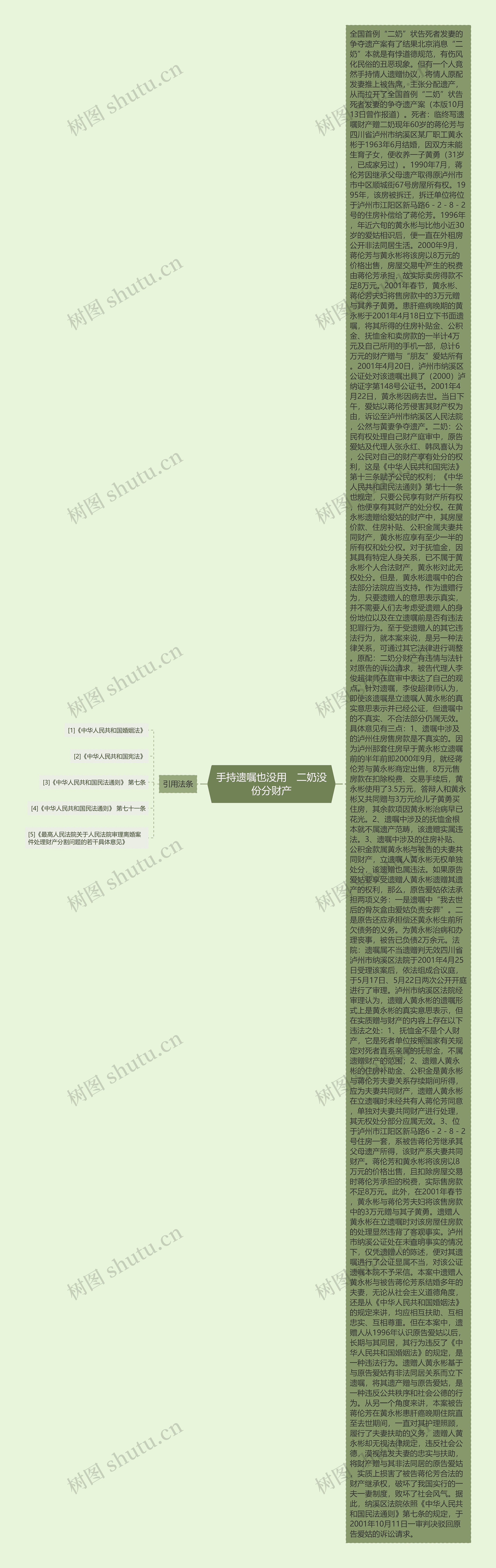 手持遗嘱也没用　二奶没份分财产思维导图