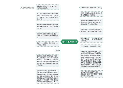 范本：收养协议书