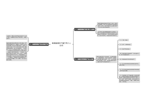 离婚复婚财产属于两个人的吗