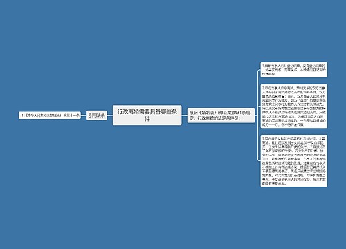 行政离婚需要具备哪些条件