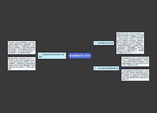 起诉离婚后多久判决