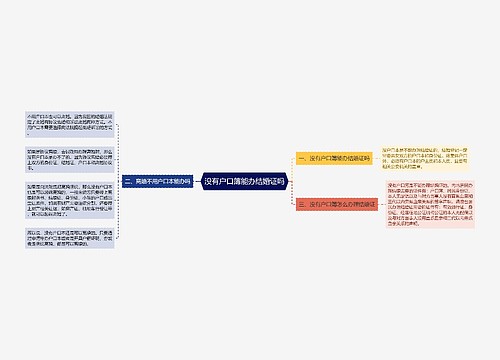 没有户口簿能办结婚证吗