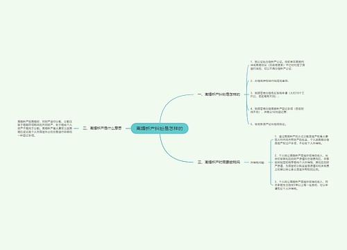 离婚析产纠纷是怎样的