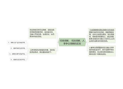 行政调解、 司法调解、人事争议调解的区别