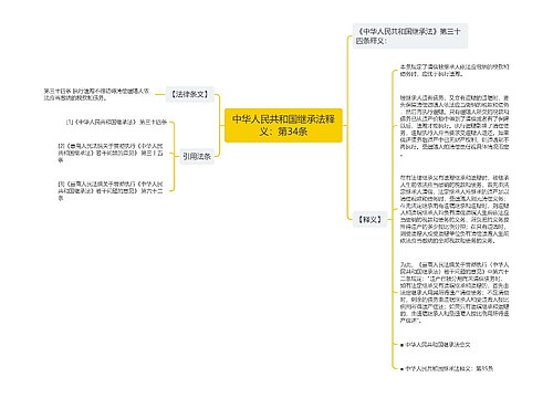 中华人民共和国继承法释义：第34条