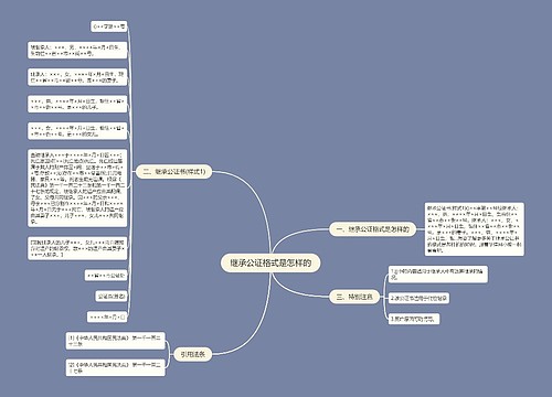 继承公证格式是怎样的