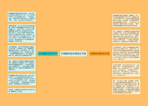 沪离婚率五年里首次下降