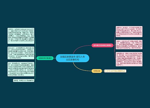 加强反家暴宣传 望引入专业反家暴机构