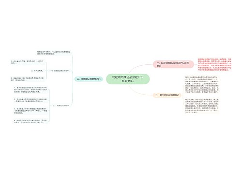 现在领结婚证必须在户口所在地吗