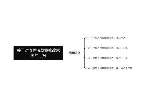 关于对收养法草案修改意见的汇报