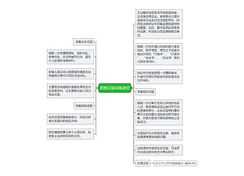 离婚证据采集途径