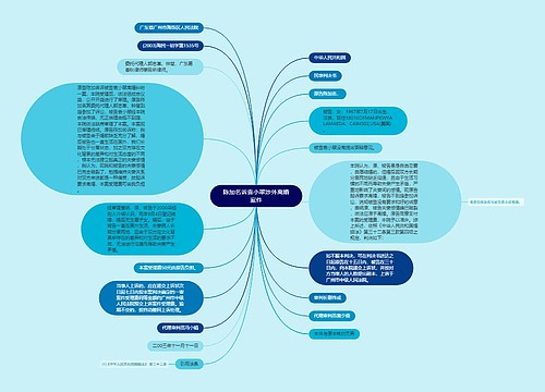 陈加名诉袁小翠涉外离婚案件