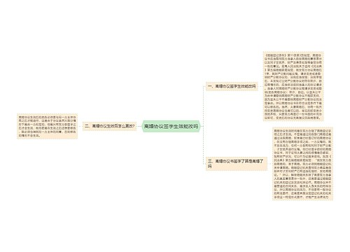 离婚协议签字生效能改吗