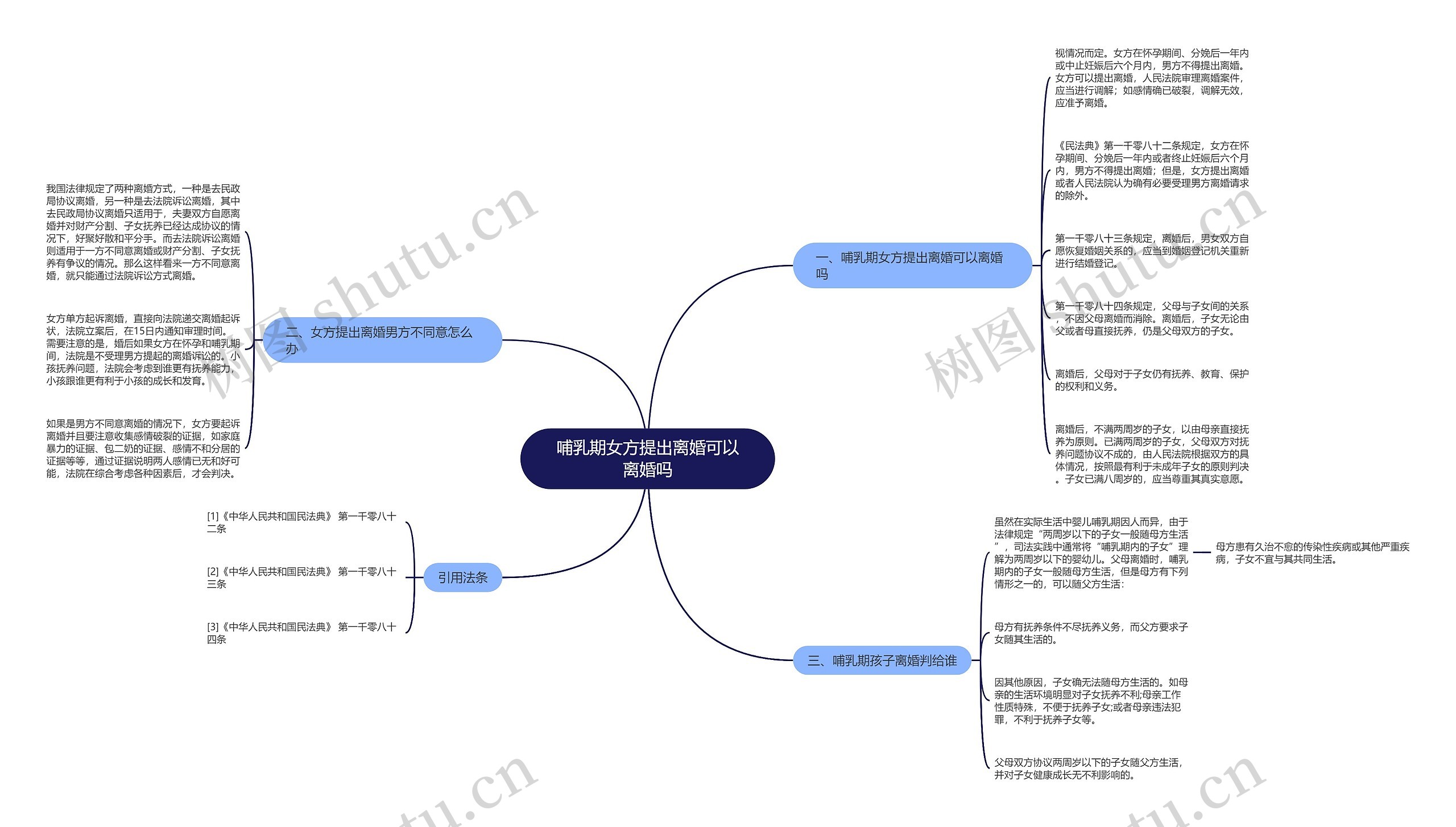 哺乳期女方提出离婚可以离婚吗 哺乳期女方提出离婚可以离婚吗