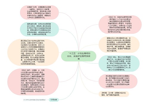 “十三五”计划生育规划出台，实施好全面两孩政策