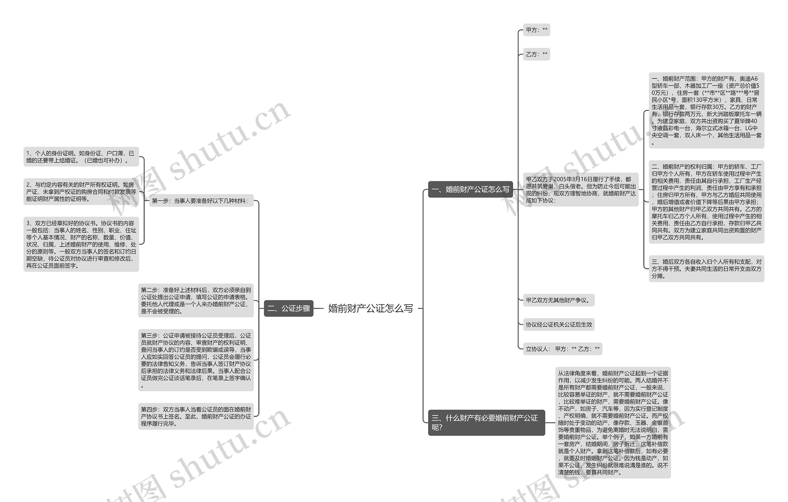 婚前财产公证怎么写 婚前财产公证怎么写
