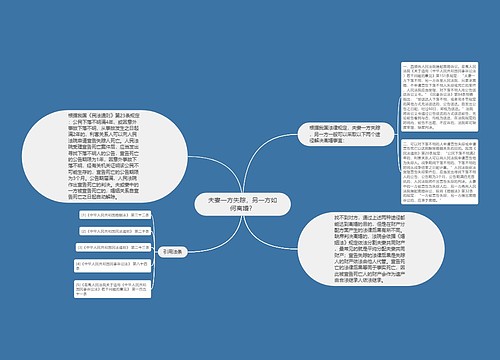 夫妻一方失踪，另一方如何离婚？