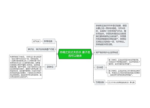 吵闹之后丈夫自杀 妻子是否可以继承