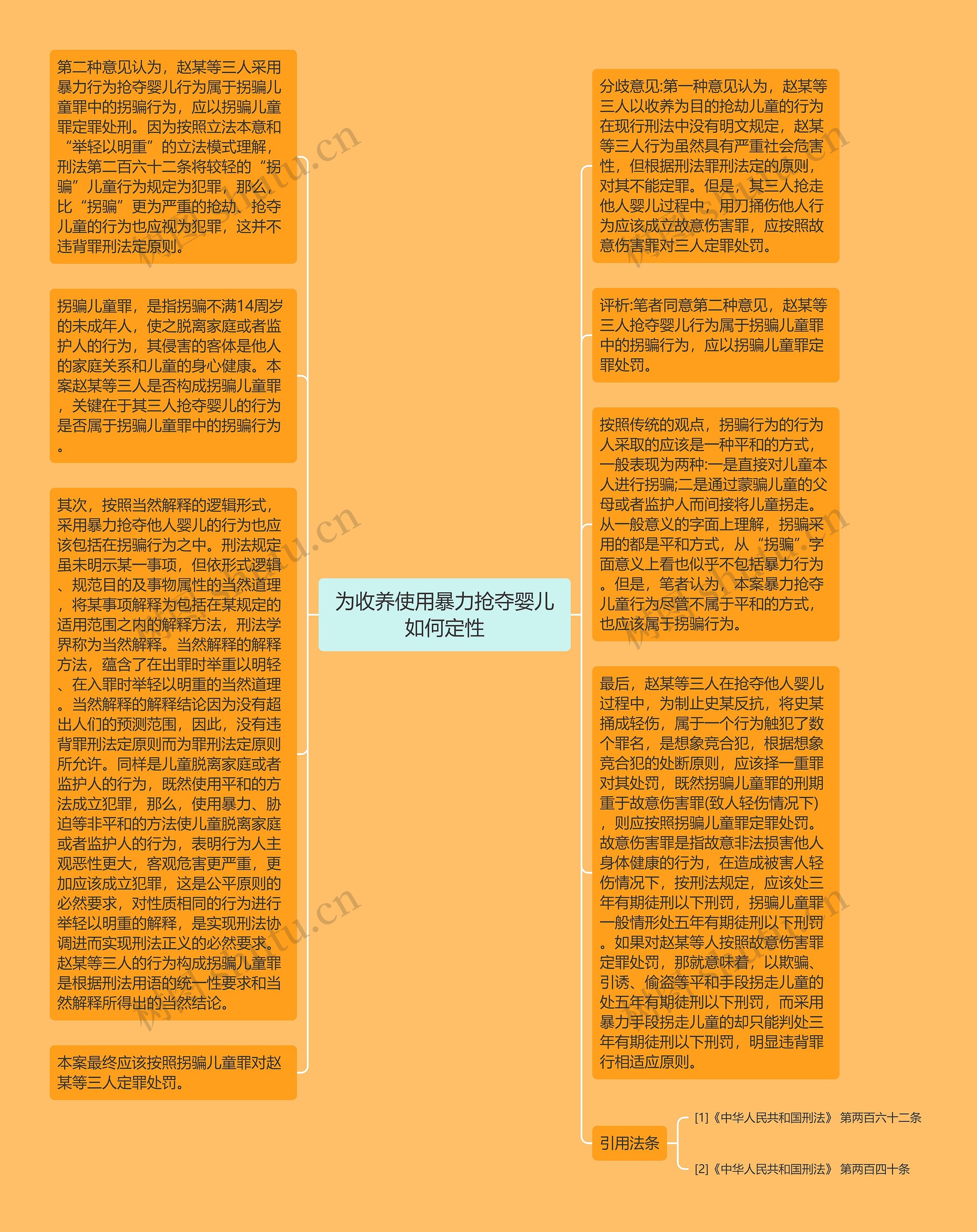 为收养使用暴力抢夺婴儿如何定性