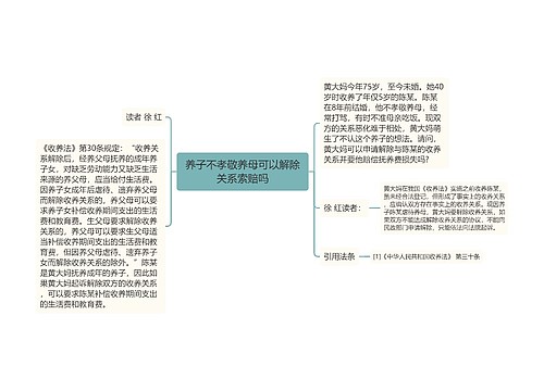 养子不孝敬养母可以解除关系索赔吗