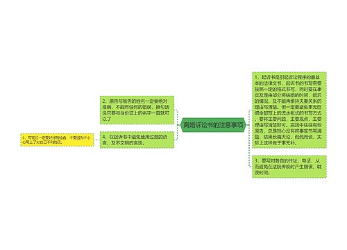 离婚诉讼书的注意事项