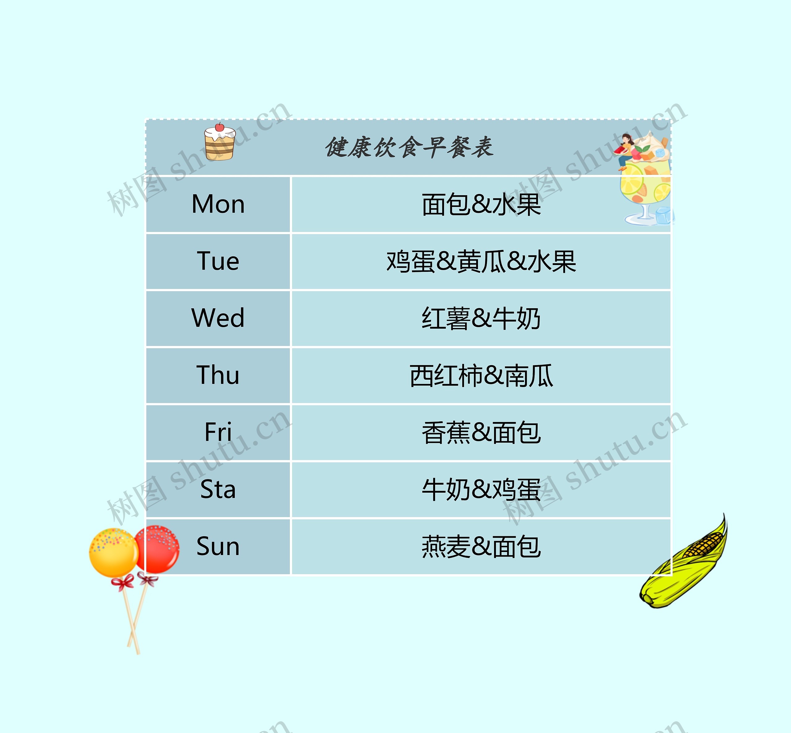 可爱表格思维导图高清图 可爱表格思维导图
