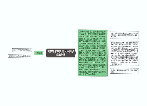 妻子遇家暴离婚 丈夫要求退还彩礼