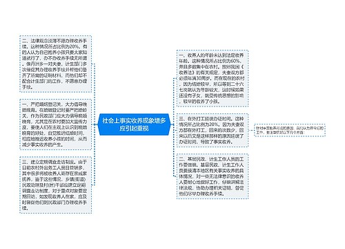 社会上事实收养现象增多应引起重视