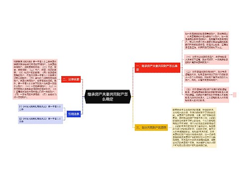 继承房产夫妻共同财产怎么确定