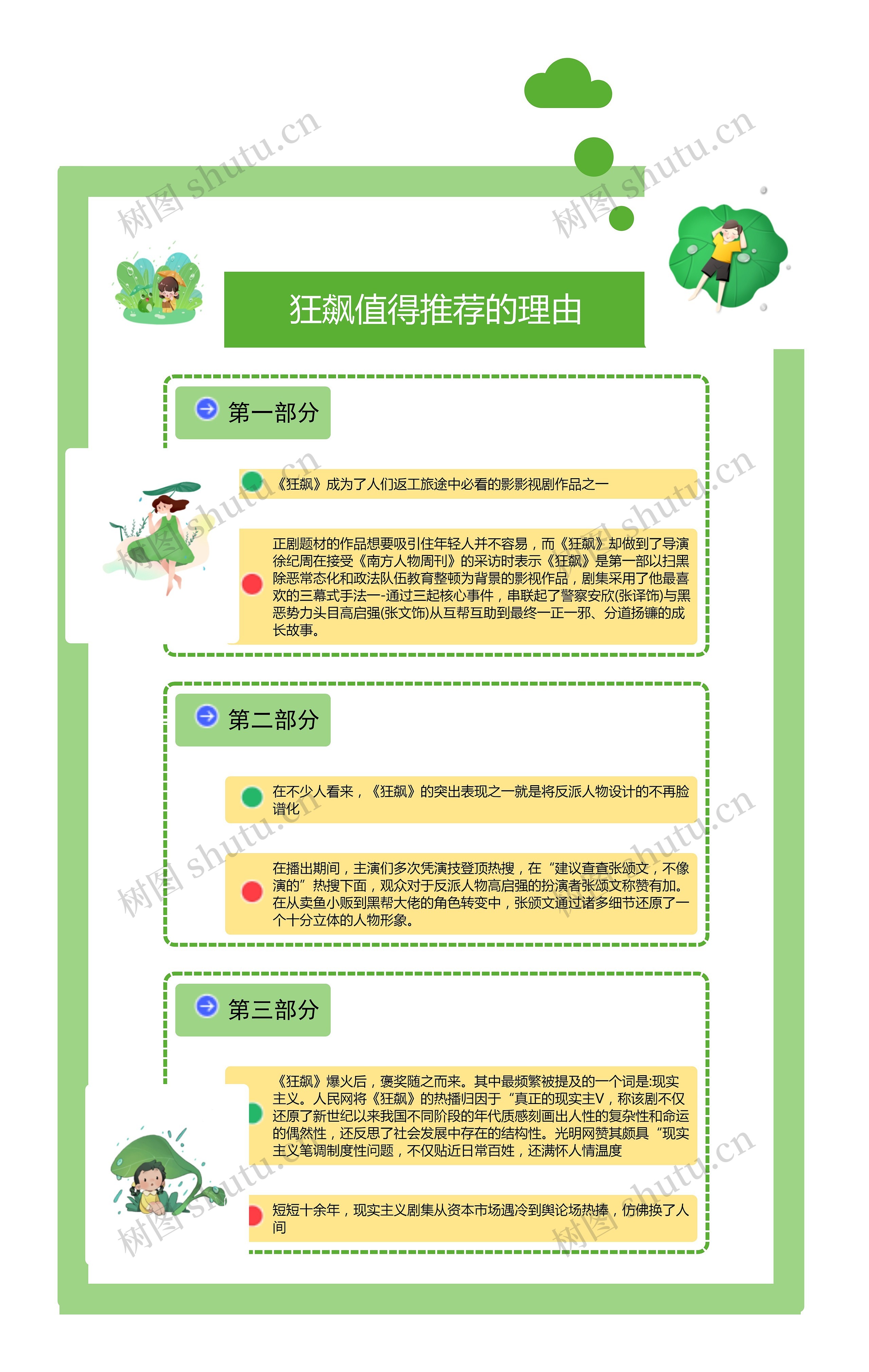 清新风格狂飙值得推荐的理由思维导图