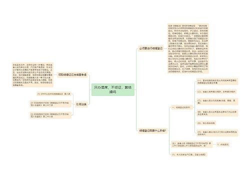 只办酒席、不领证，算结婚吗