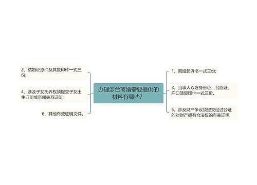 办理涉台离婚需要提供的材料有哪些？