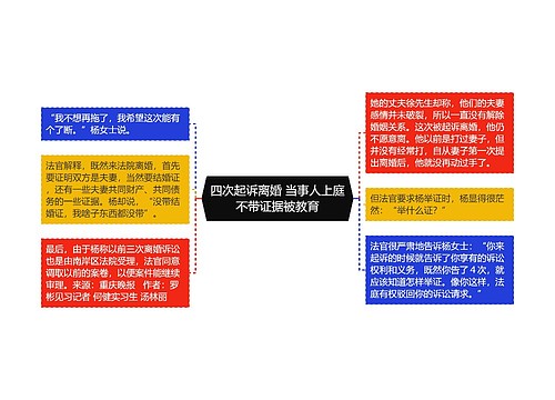 四次起诉离婚 当事人上庭不带证据被教育