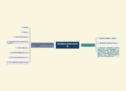 简述事实收养的特点和表现