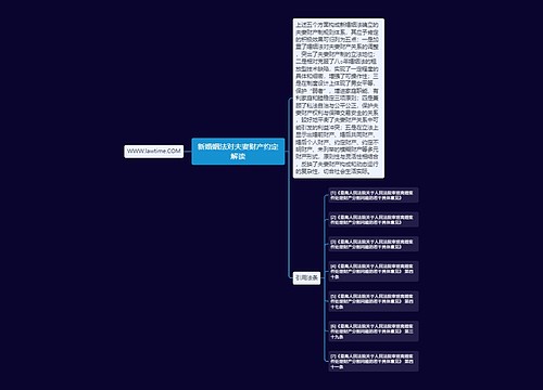 新婚姻法对夫妻财产约定解读